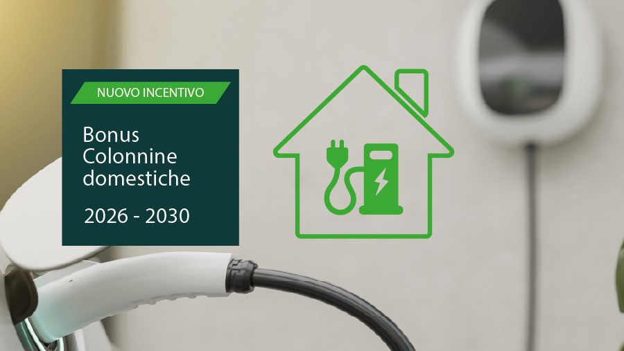 Transizione Ecologica e Sostegno alle Famiglie: Il SIM Carabinieri informa gli iscritti sulle novità del “Bonus Colonnine Domestiche”
